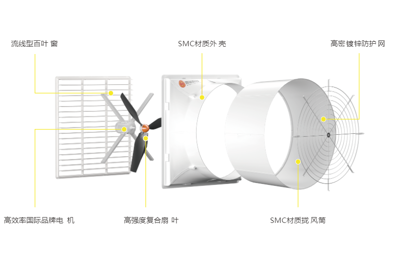 風(fēng)神系列風(fēng)機(jī)