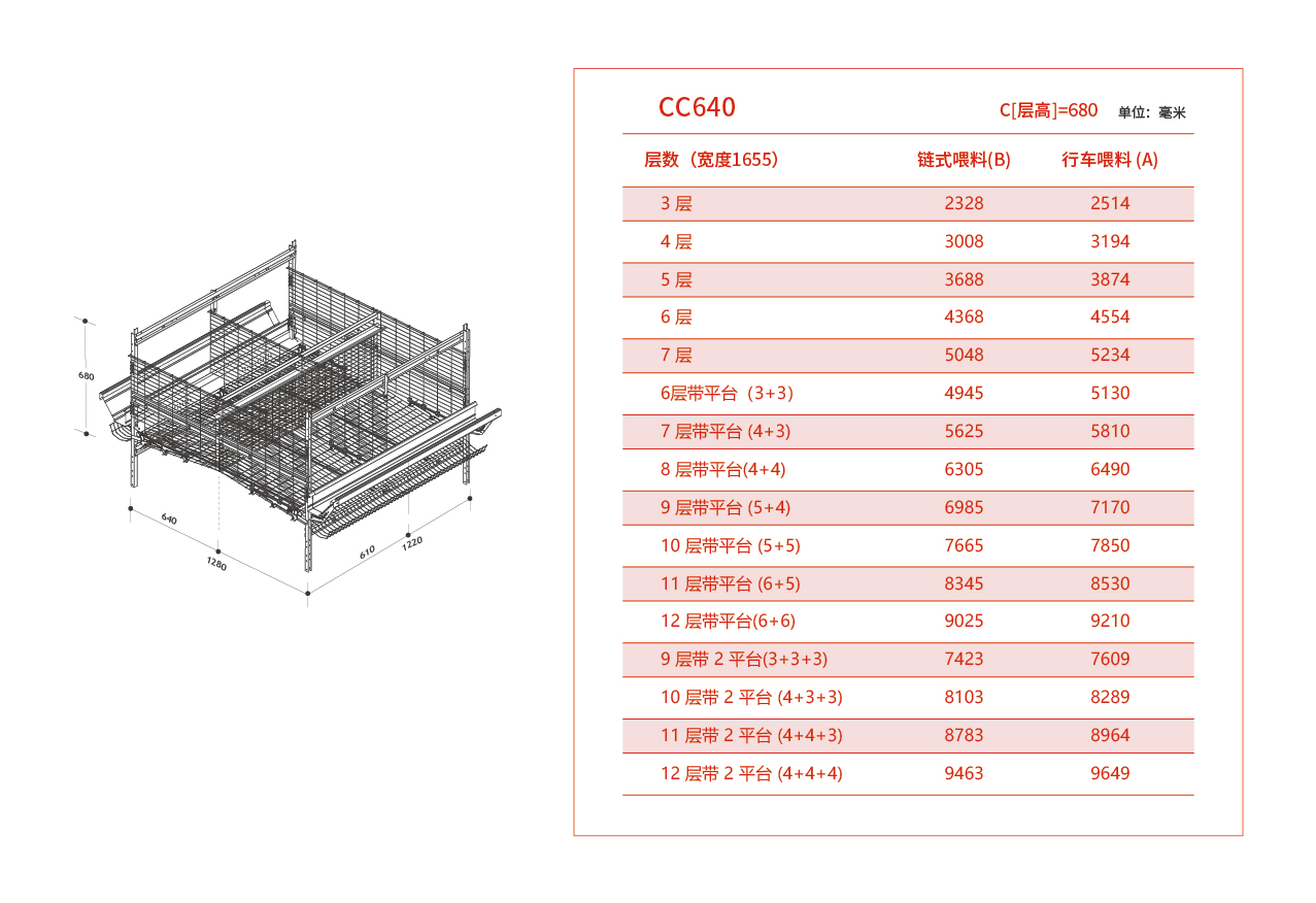業務板塊-蛋雞系統_畫板 1_畫板 1 副本_畫板 1 副本_畫板 1 副本.jpg