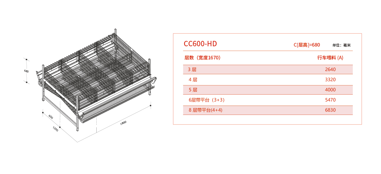 5.1、熱浸鋅層疊式蛋雞籠CC600-HD（附圖）.jpg