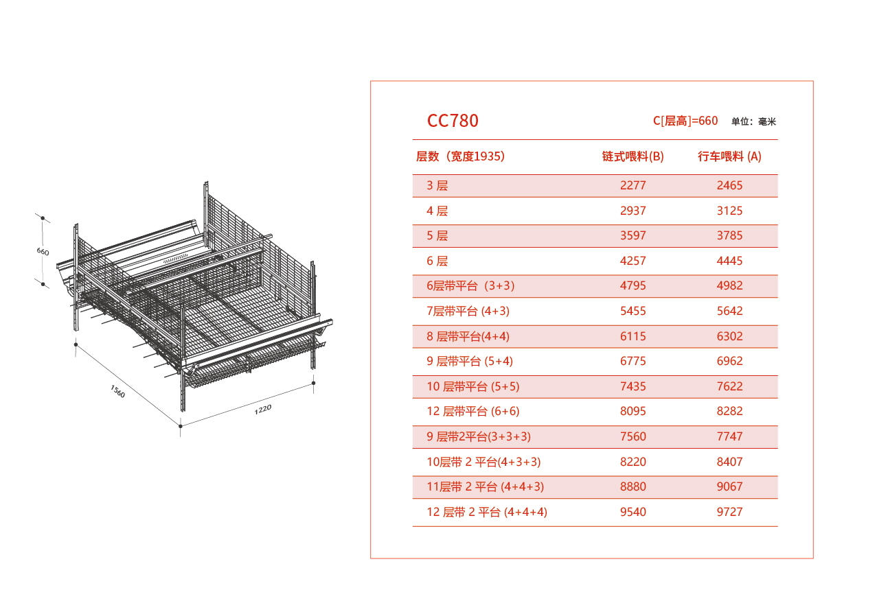 4.1、層疊式蛋雞籠CC780（附圖）.jpg