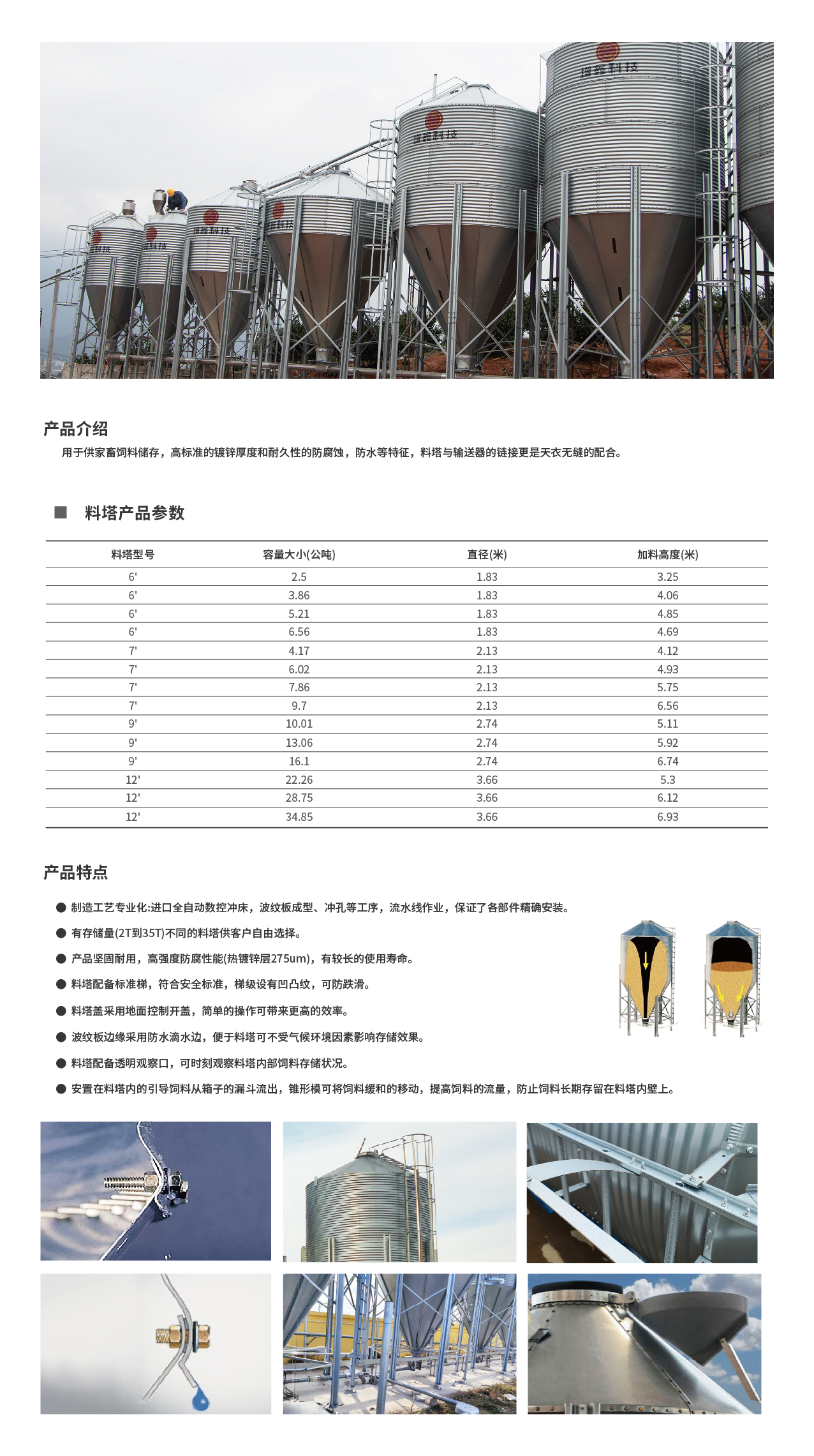 鍍鋅板料塔_畫板 1 副本 6.jpg