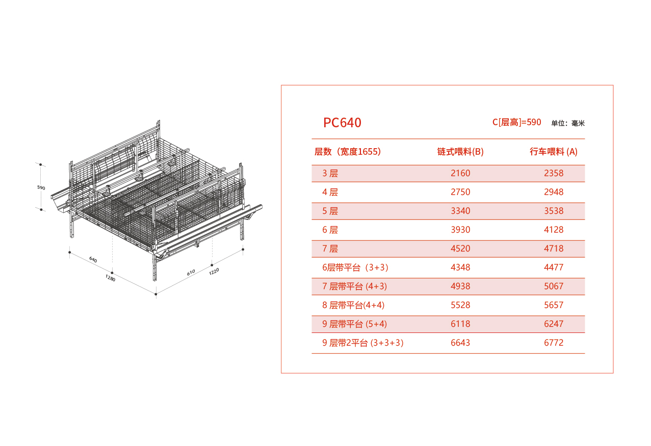 3.1層疊式育雛育成籠PC640(附圖).jpg