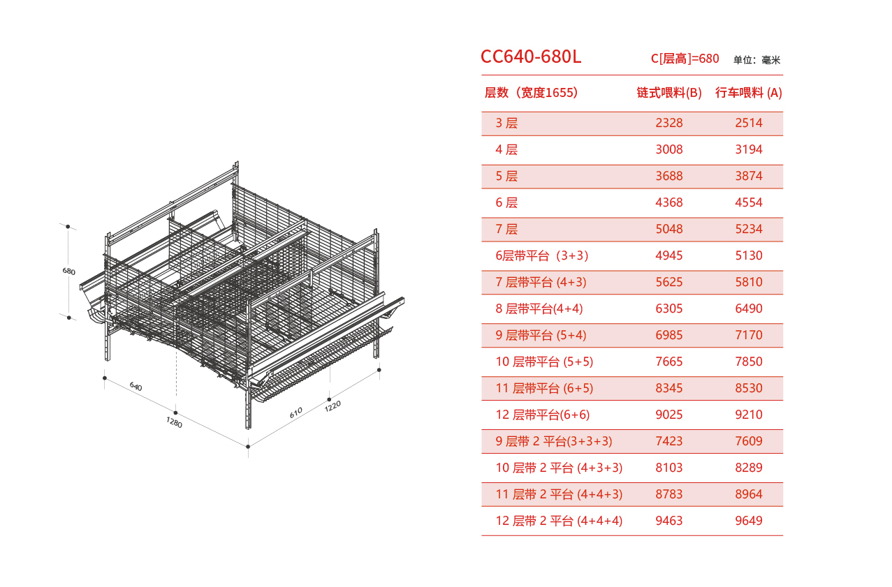7.1、層疊式蛋雞籠CC640-680L_(附圖).jpg